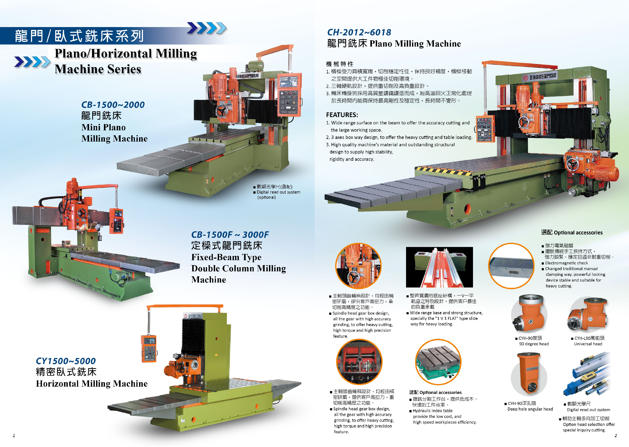 Plano Milling Series
